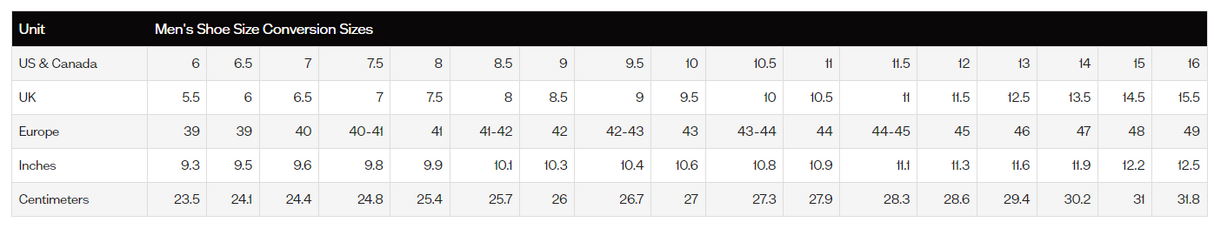 Finn Comfort Interlagos Black/White