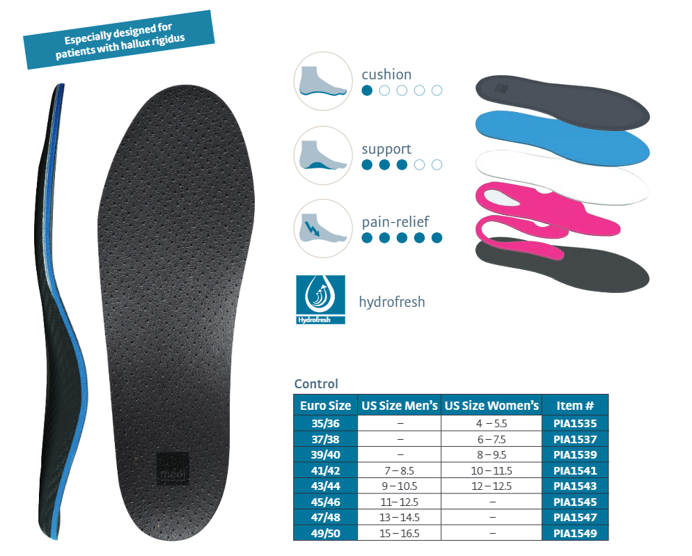 Protect Control Foot Supports (PIA15)