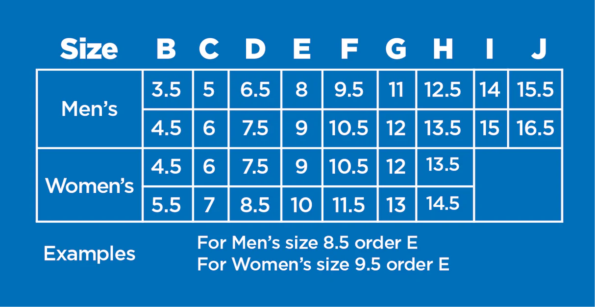 Cadence EX Semi-Rigid Orthotic
